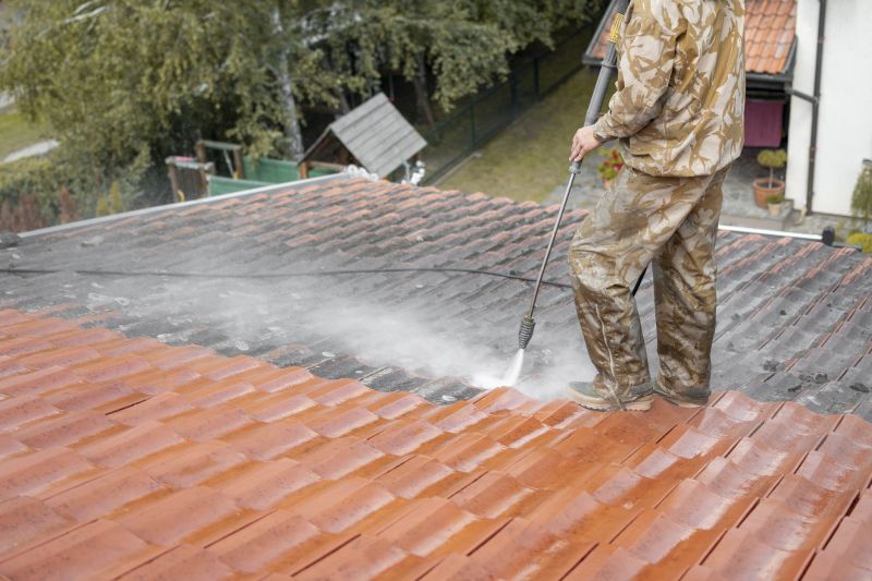 Maintenance of Commercial Tiles